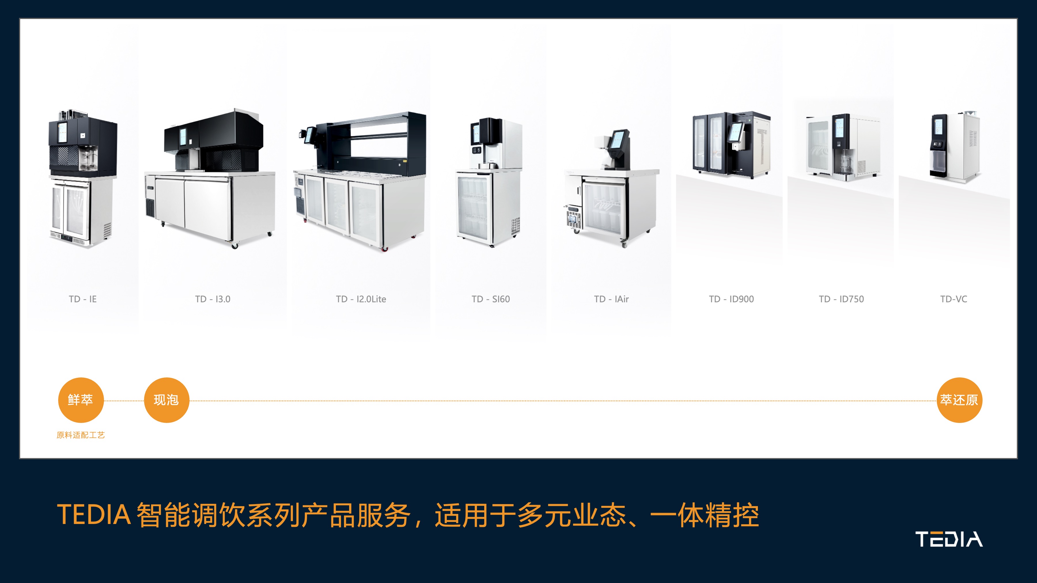 TEDIA 提点科技(1).jpg